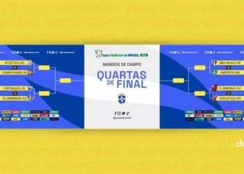 Confrontos das quartas de final da Copa do Brasil são definidos