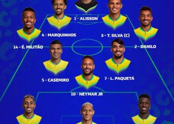 Tite confirma Brasil com Militão; Alex Sandro fica no banco contra a Croácia