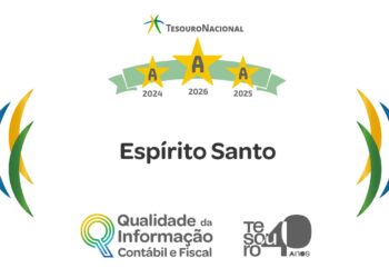 Espírito Santo conquista nota A em ranking nacional de qualidade da informação contábil e fiscal pelo 4º ano consecutivo